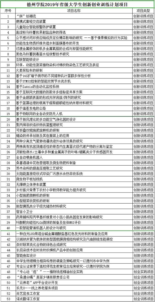 bbin宝盈游戏官网