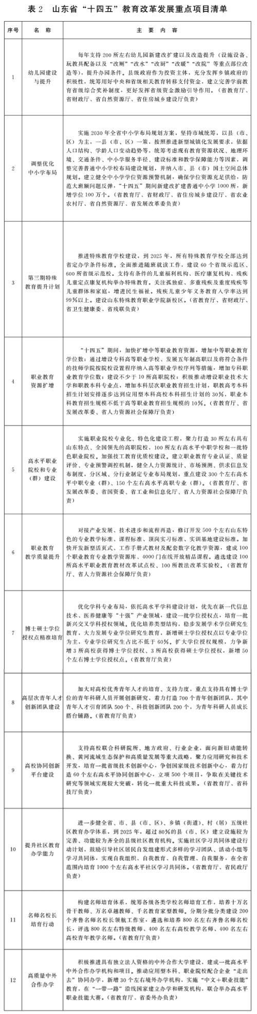 bbin宝盈游戏官网